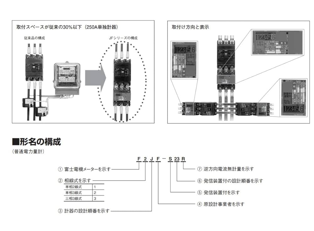 Amazon.co.jp: 富士電機 屋内耐候形 普通電力量計 電力管理機器